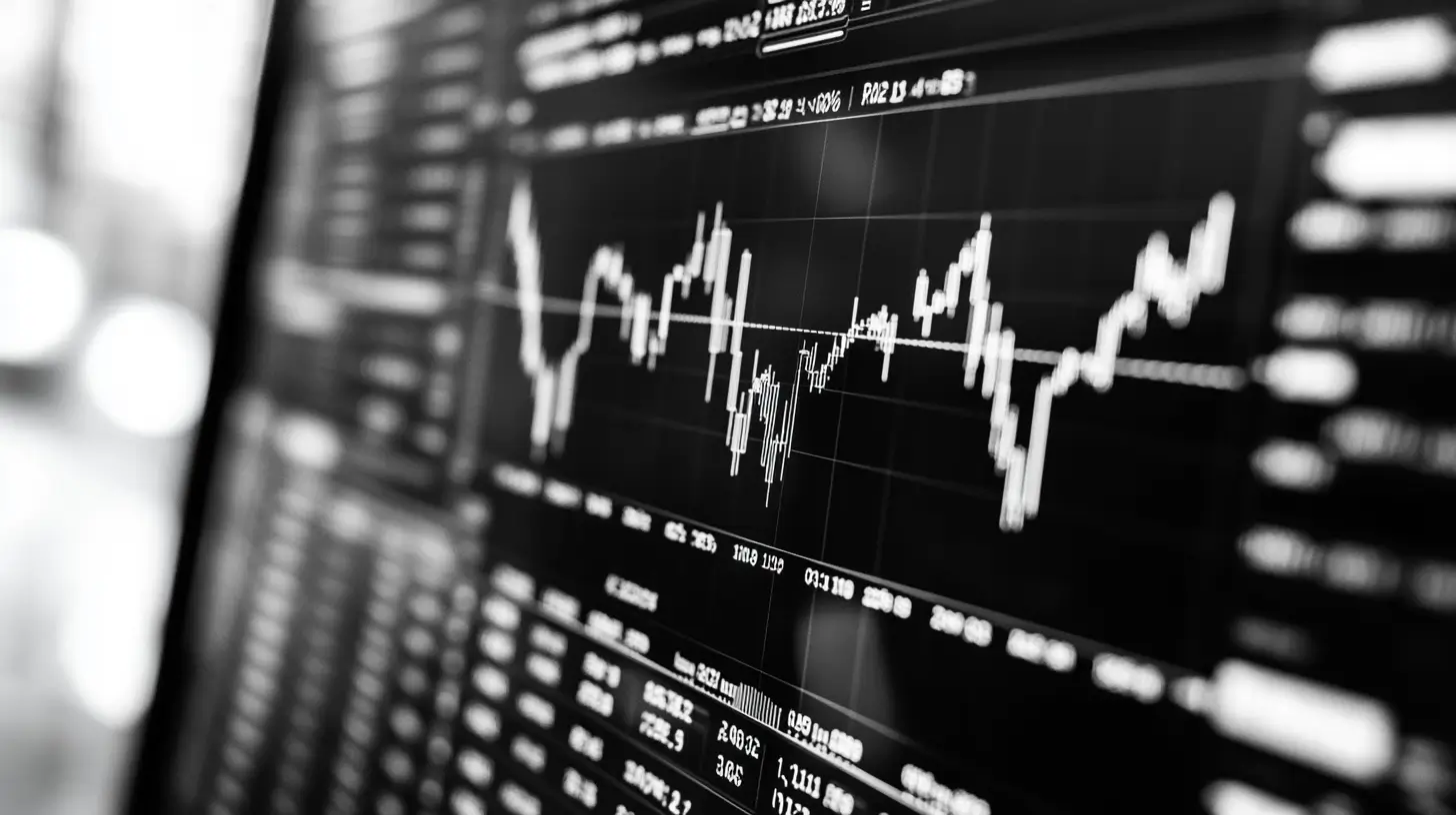 Historical Price Performance